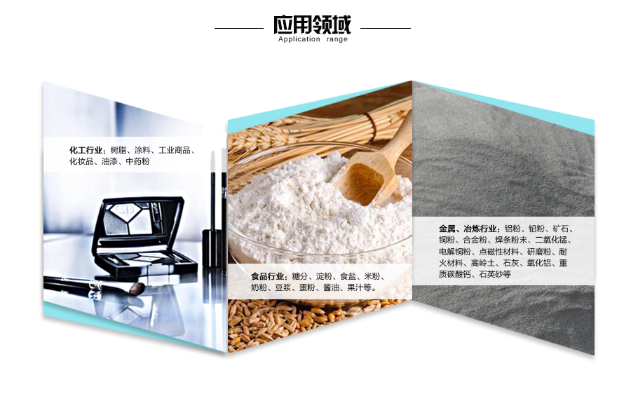 直泄篩應用領(lǐng)域